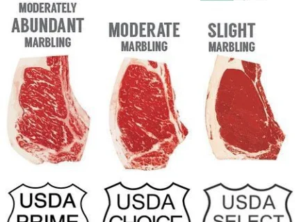 marbling