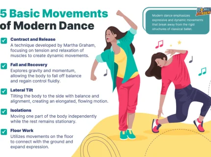 danced