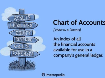 accounts