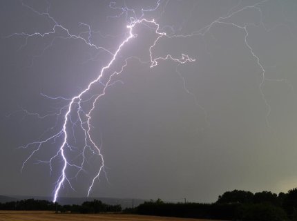 thundery