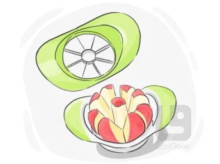 corer