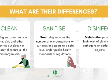 sanitise