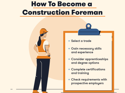foremanship