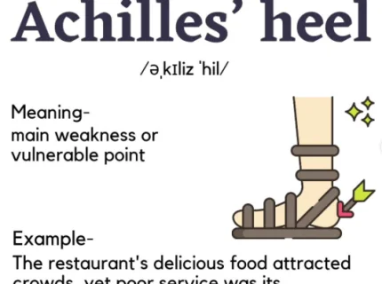 Achilles
