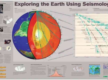 seismologic