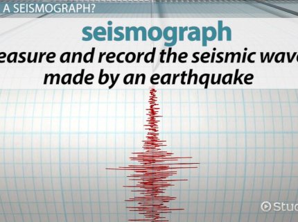 seismography