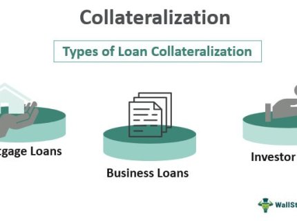 collateralize