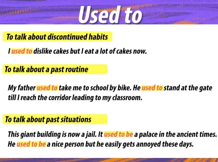 used to