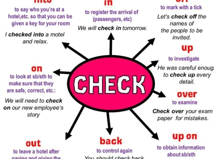 check on