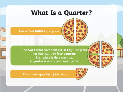 quartern