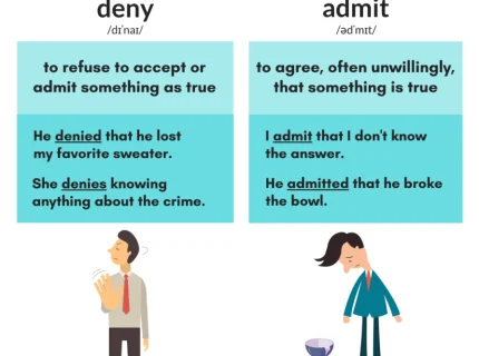 denial