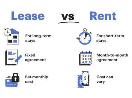 rental
