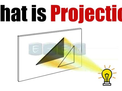 projection