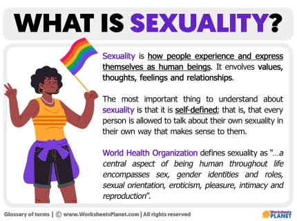 sexuality