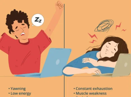 fatigue