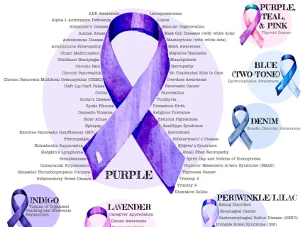 ribbon