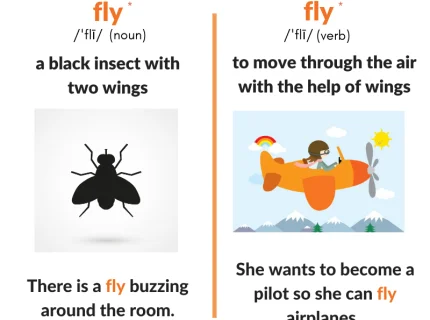 flying