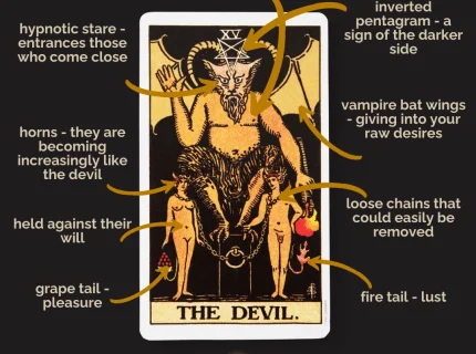 devil