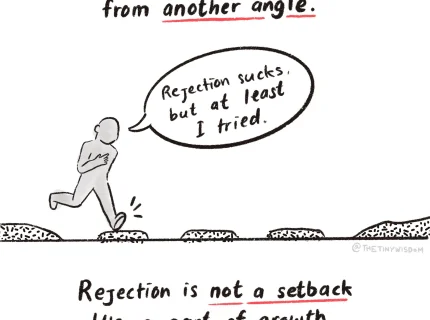 rejection