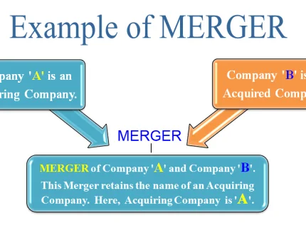 merger