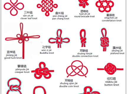 knot