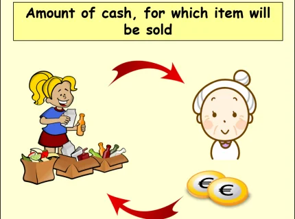 monetary