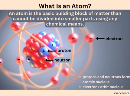 atom