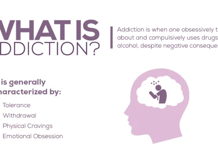 addiction