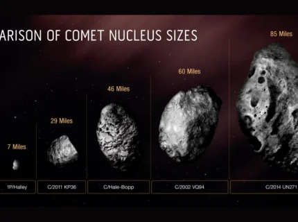 comet