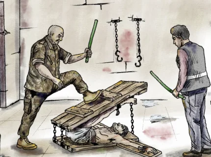 torture