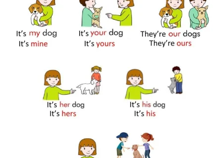 theirs