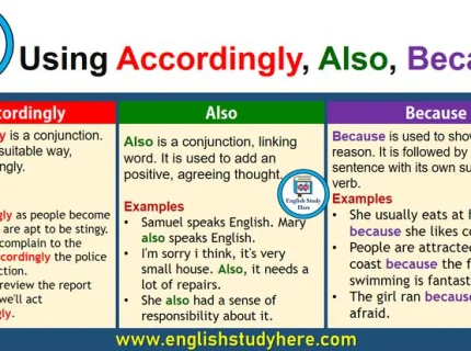 accordingly