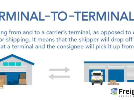 terminal