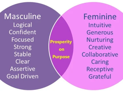 feminine