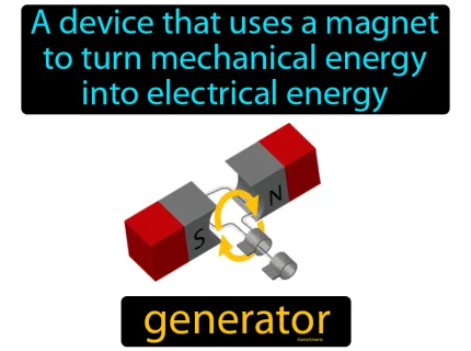generator