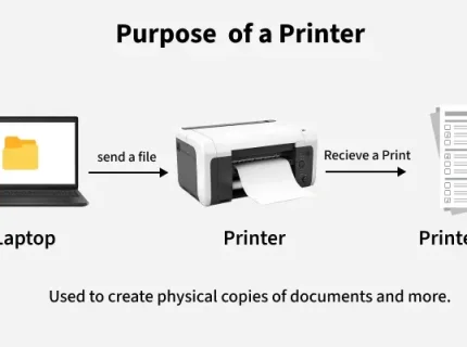 printer