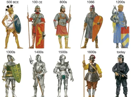 armor