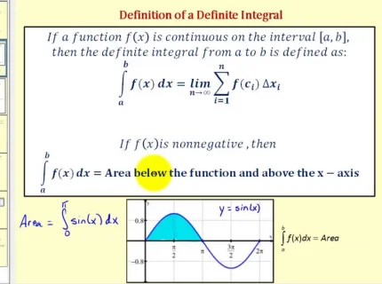 integral