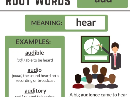 audio