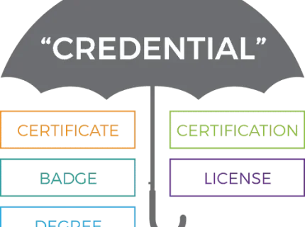 credential