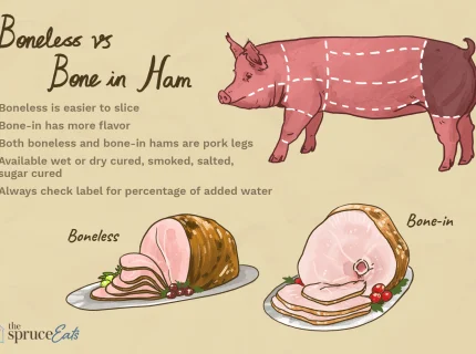 ham