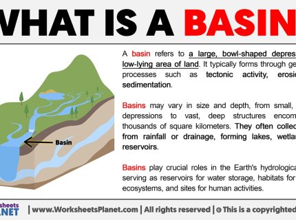 basin