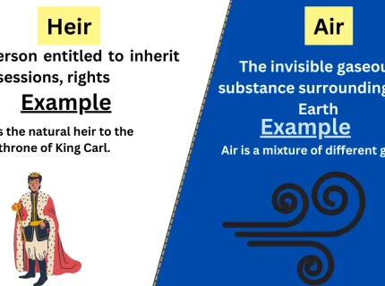 heir