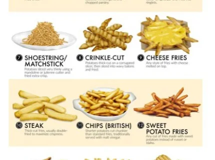 crisp