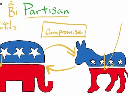 partisan