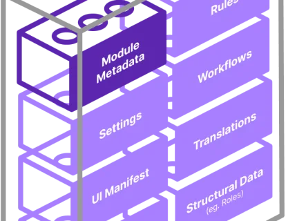 module