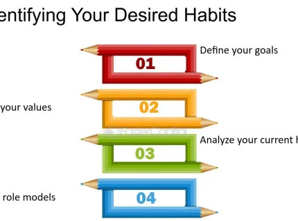 desired