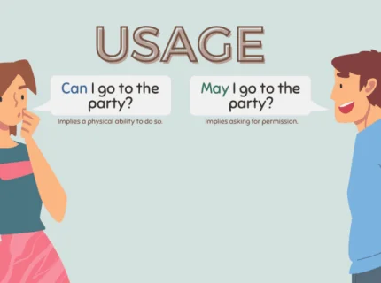 usage