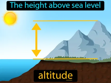 altitude