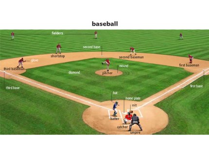 hitter